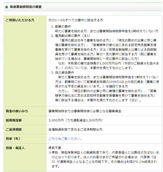 日本政策金融公庫「新創業融資制度」